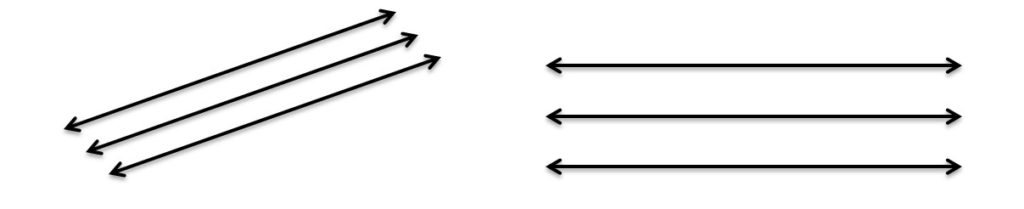 Parallel Straight Line