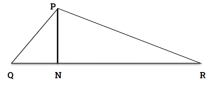 Height of triangle