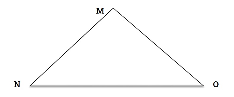 Isosceles Triangle