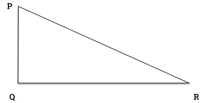 Right-angled Triangle