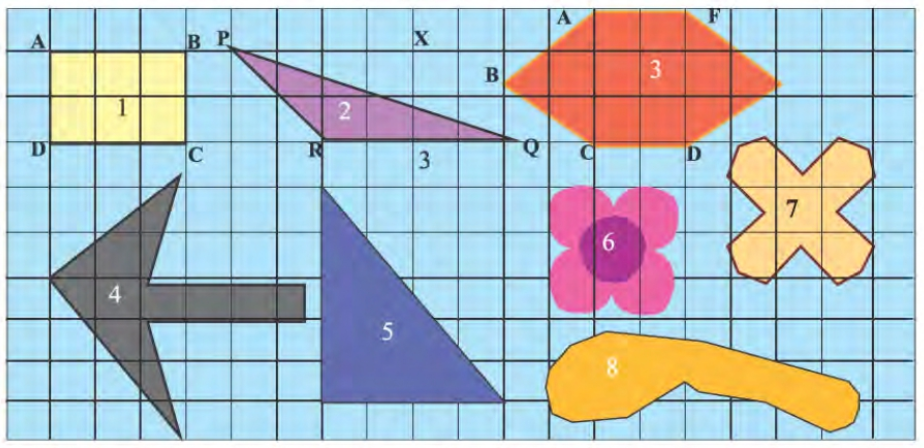 Class VIII Chapter 1 পূর্বপাঠের পুনরালোচনা image 01