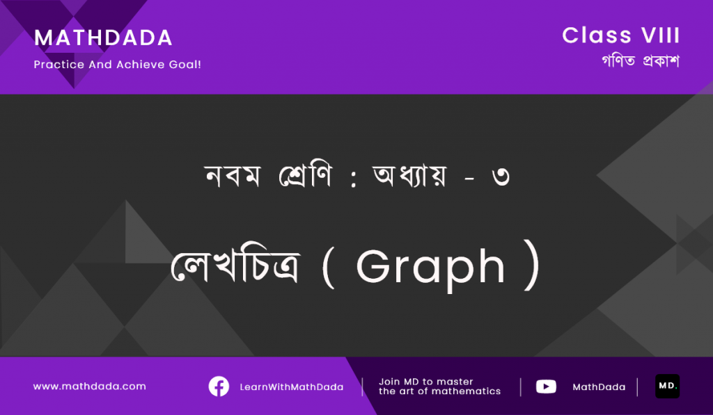 Class 9 Chapter 3 লেখচিত্র (Graph)