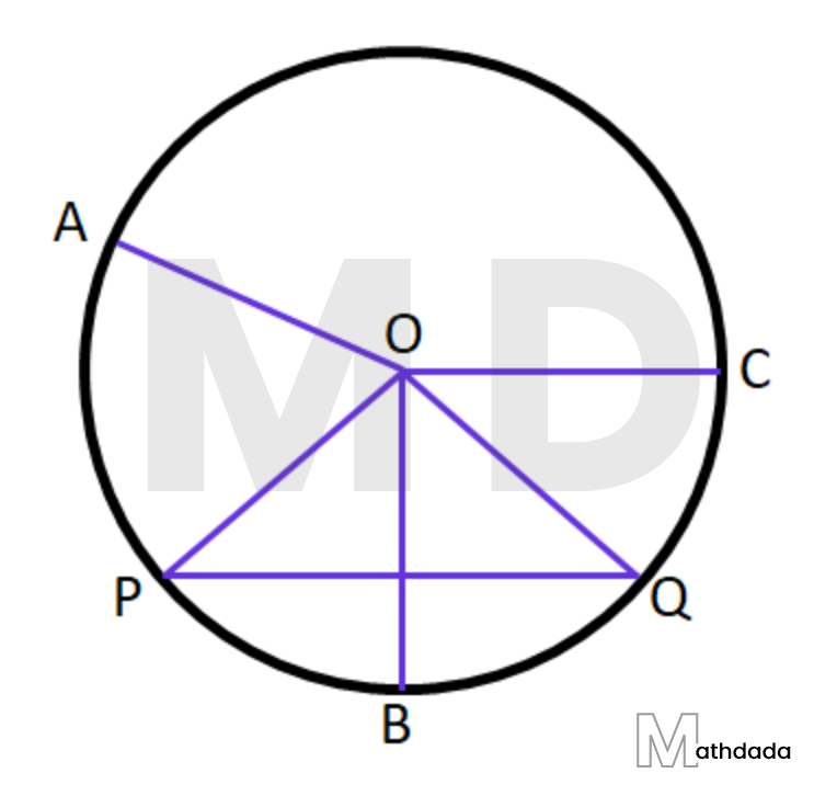 Class 10 Math Chapter 3.1 kose dekhi question 1