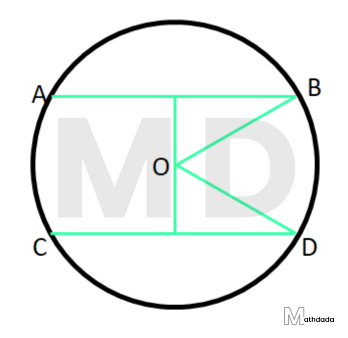 Class 10 Math Chapter 3.2 kose dekhi question 10