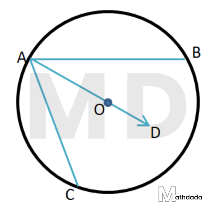 Class 10 Math Chapter 3.2 kose dekhi question 12