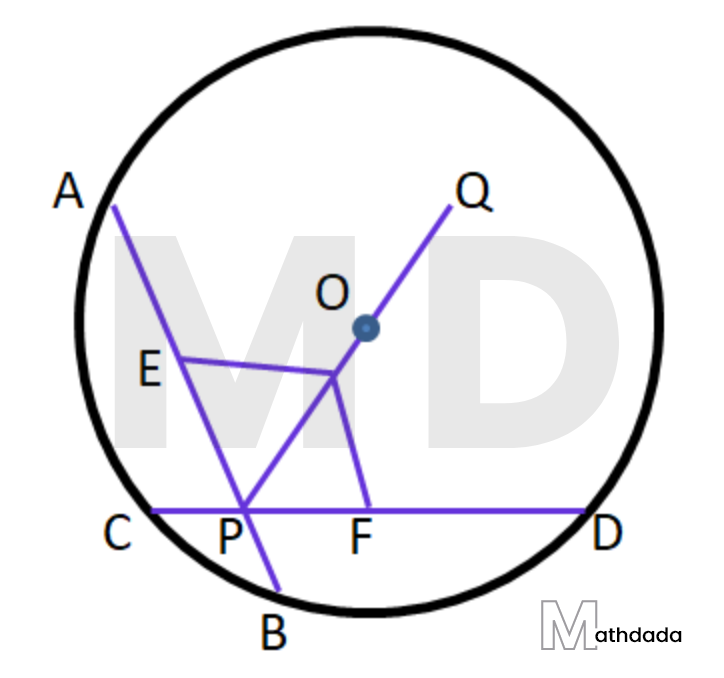 Class 10 Math Chapter 3.2 kose dekhi question 13