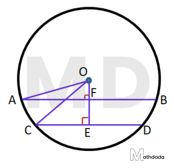 Class 10 Math Chapter 3.2 kose dekhi question 4