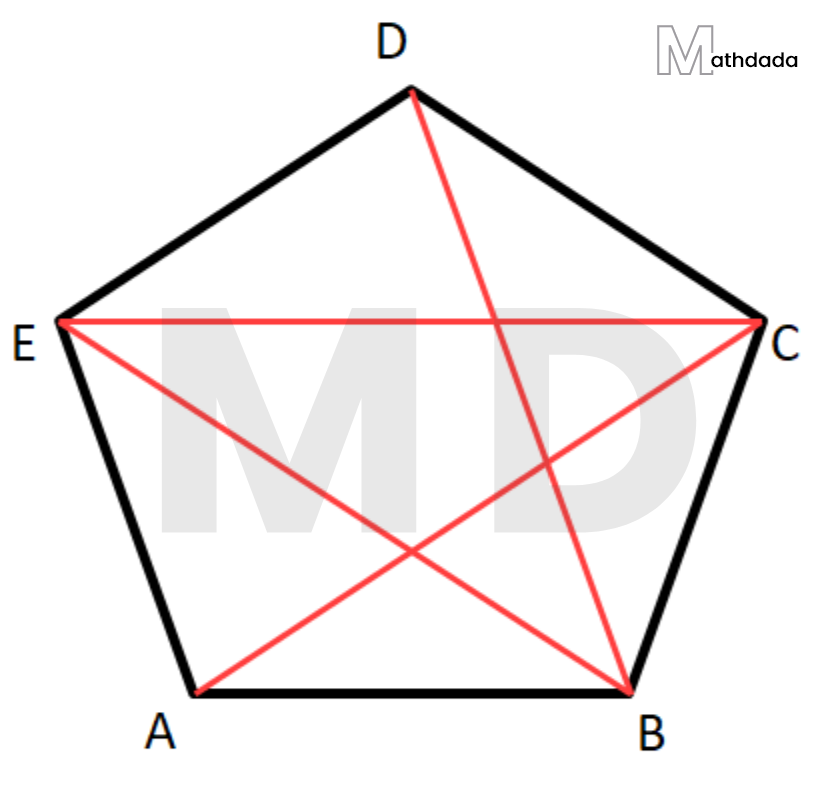 Class 10 Chapter 10 Question 16