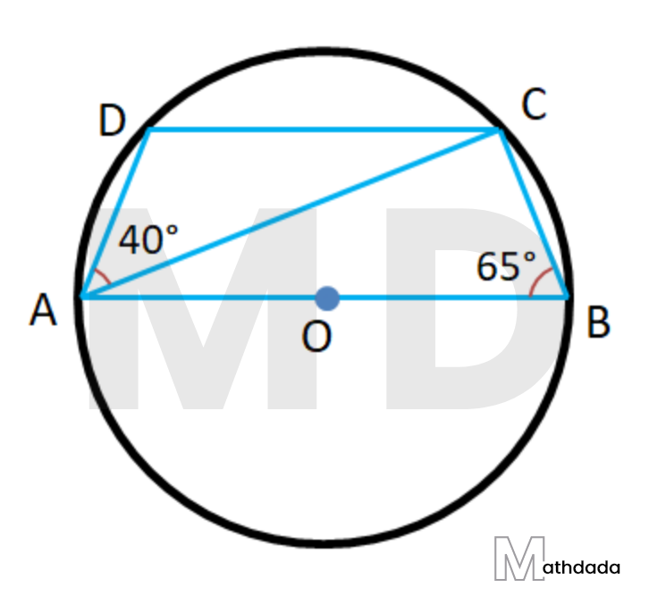 Class 10 Chapter 10 Question 17.A.II