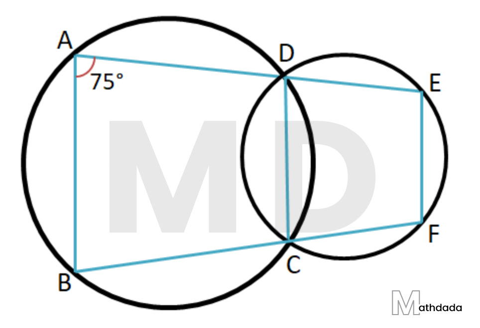 Class 10 Chapter 10 Question 17.A.V