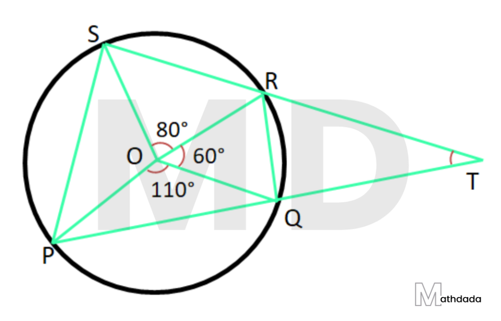 Class 10 Chapter 10 Question 3