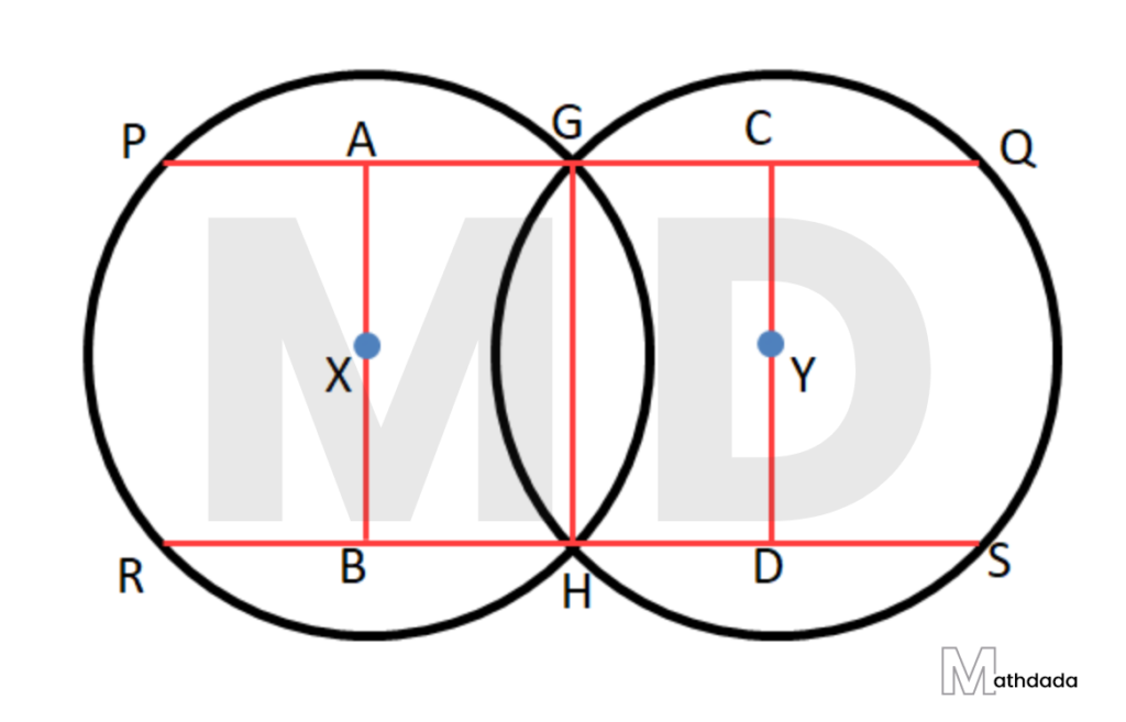 Class 10 Chapter 10 Question 7