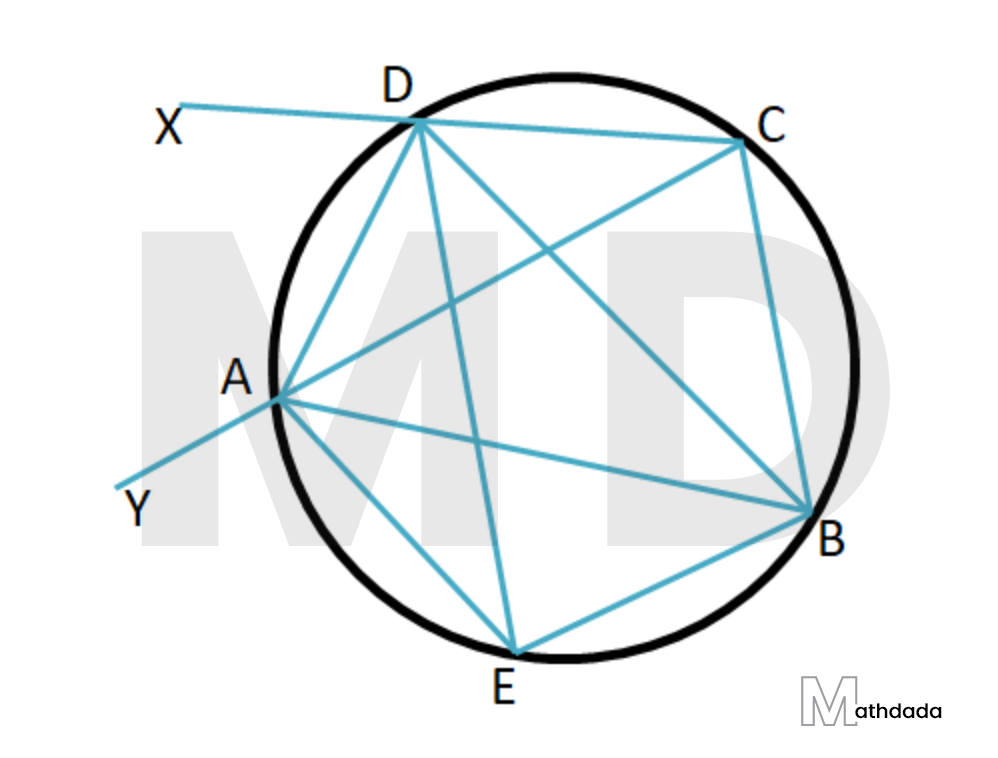 Class 10 Chapter 10 Question 9